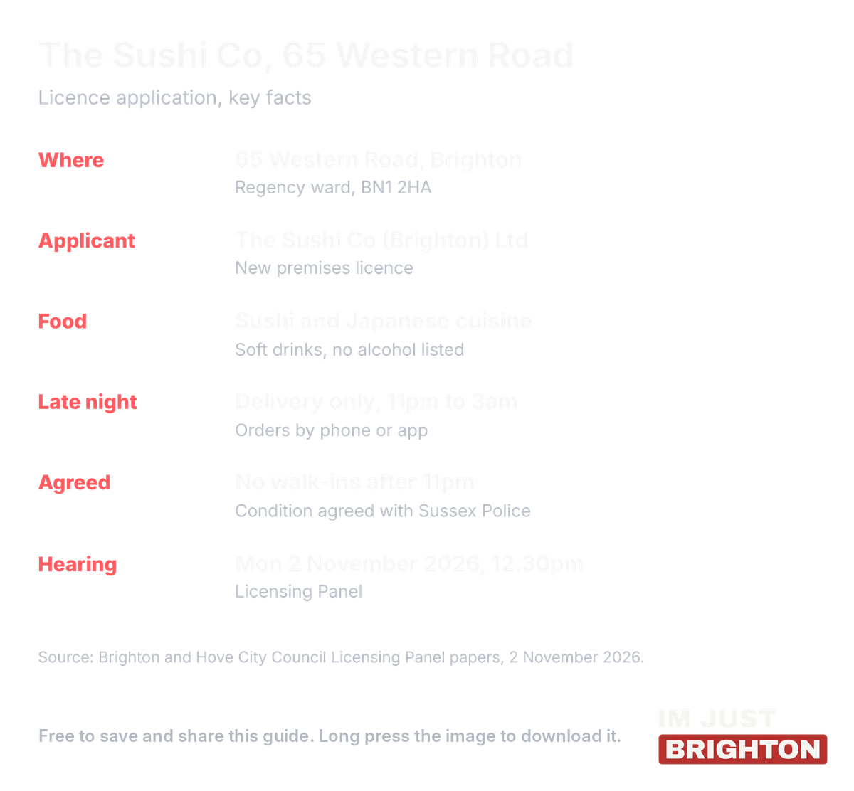 Key facts on The Sushi Co licence application at 65 Western Road, Brighton: new premises licence, delivery only from 11pm to 3am, no walk-ins after 11pm, panel hearing 2 November 2026