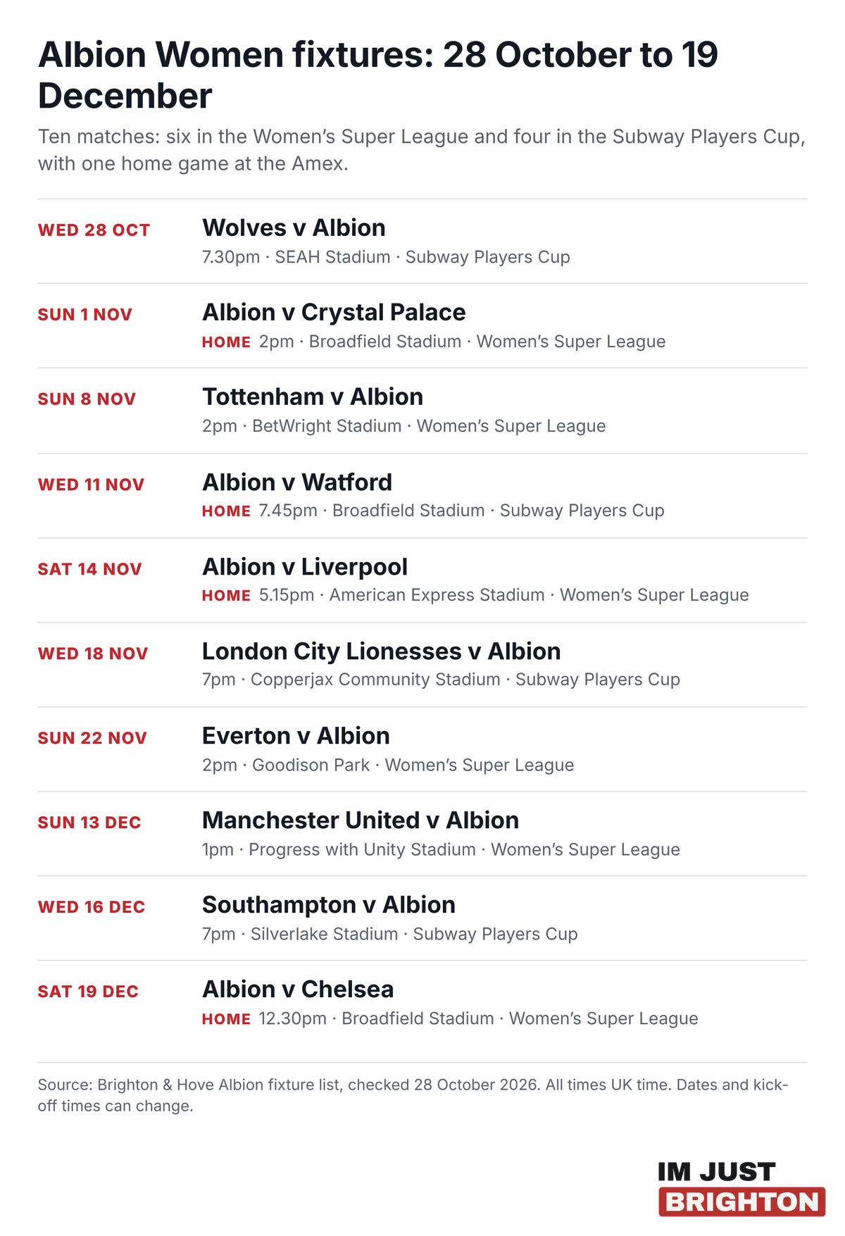 Albion Women fixtures from 28 October to 19 December 2026 with dates, kick-off times, venues and competitions