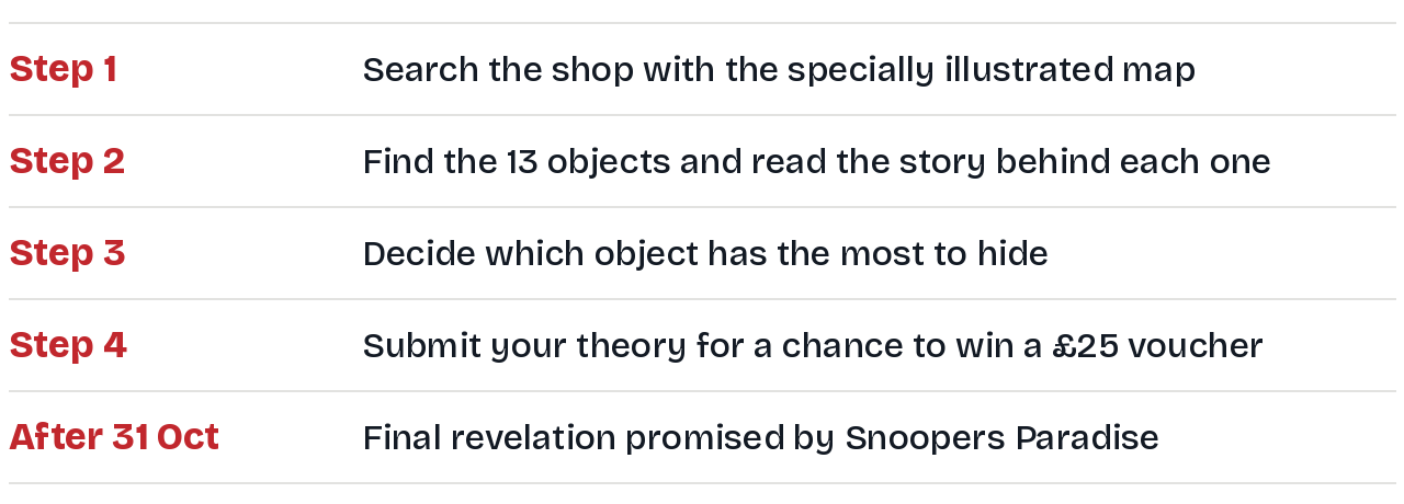 Steps: search the shop with the illustrated map; find the 13 objects and read each story; decide which object has the most to hide; submit your theory for a chance to win a 25 pound voucher; a final revelation is promised after 31 October