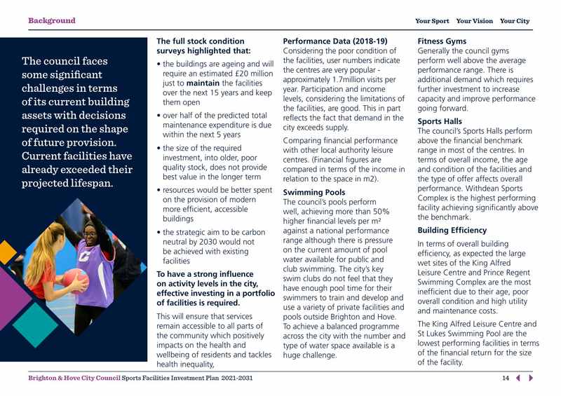 Page 14 of the Sports Facilities Investment Plan, covering the condition of the facilities, performance data for pools, gyms and sports halls, and building efficiency