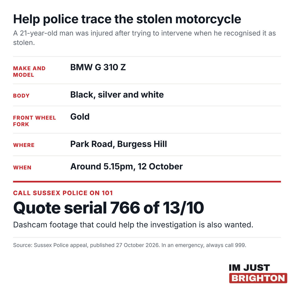 Key details of the Sussex Police appeal for a stolen BMW motorcycle in Burgess Hill, with the 101 number and serial 766 of 13/10