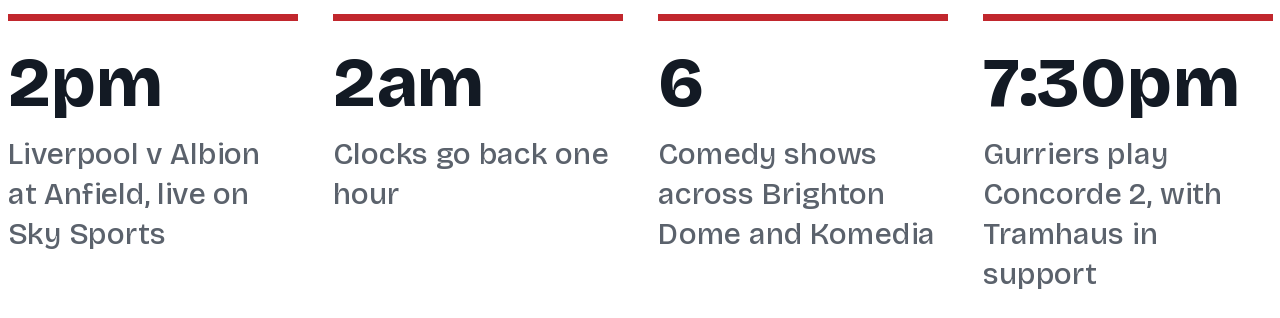 Four key facts: Liverpool v Albion at Anfield at 2pm on Sky Sports; clocks go back one hour at 2am; six comedy shows across Brighton Dome and Komedia; Gurriers play Concorde 2 at 7.30pm with Tramhaus in support