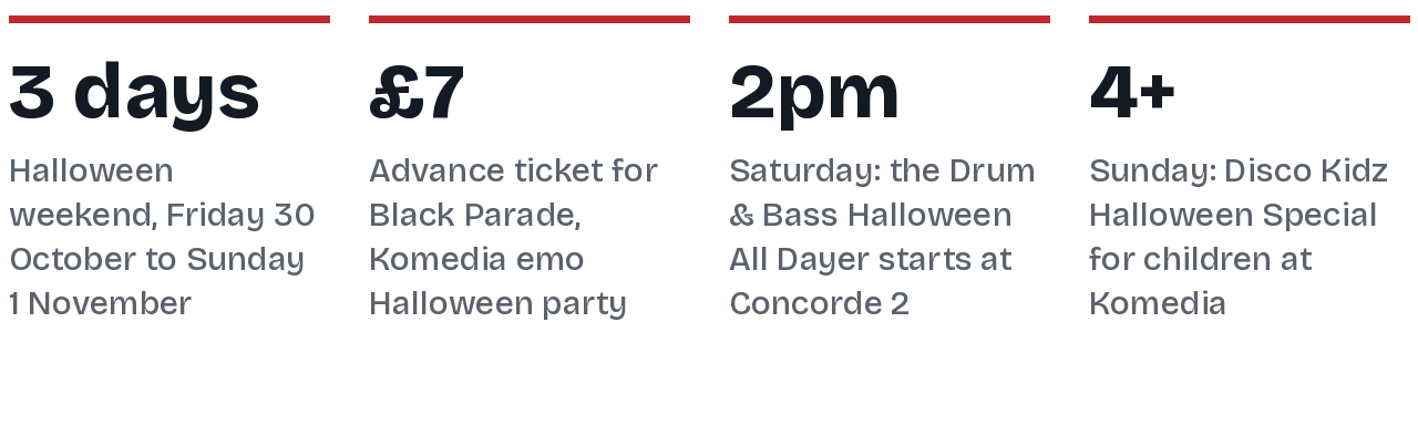 Four key facts: three days of Halloween events from Friday 30 October to Sunday 1 November; Black Parade at Komedia has 7 pound advance tickets; the Drum and Bass Halloween All Dayer starts at 2pm on Saturday at Concorde 2; Disco Kidz Halloween Special on Sunday is for children aged 4 and over at Komedia