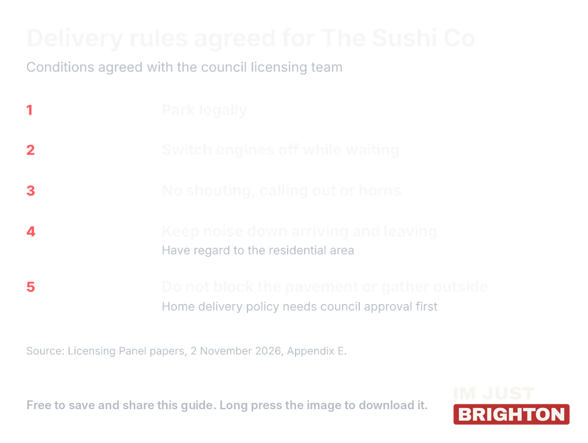 Delivery rules agreed for The Sushi Co, 65 Western Road, Brighton: park legally, switch engines off, no shouting or horns, keep noise down, do not block the pavement or gather outside