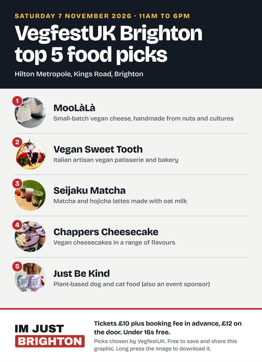 Graphic listing the five VegfestUK Brighton 2026 food picks: MooLàLà, Vegan Sweet Tooth, Seijaku Matcha, Chappers Cheesecake and Just Be Kind, with the date, venue and ticket prices