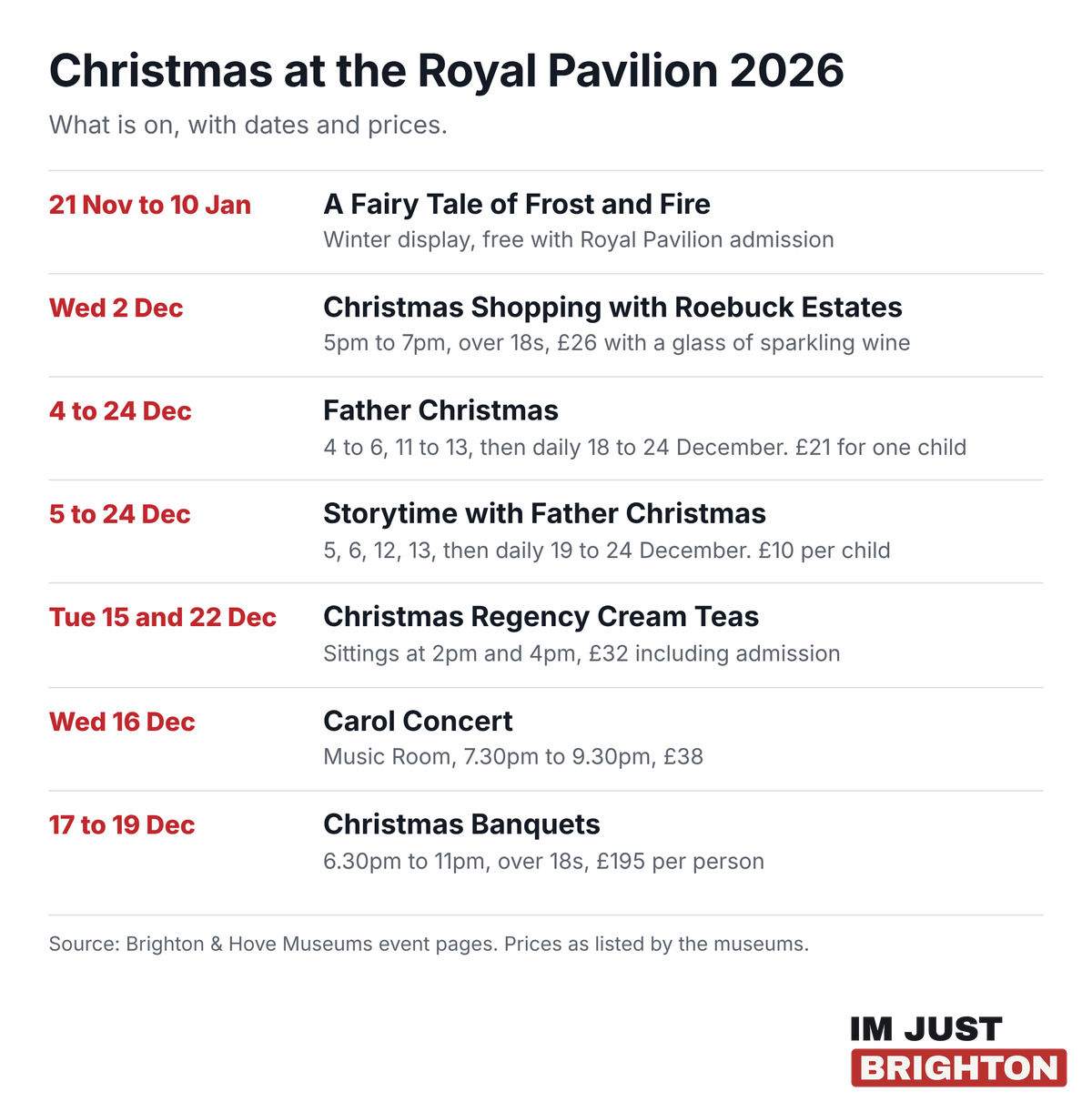 Christmas at the Royal Pavilion 2026: A Fairy Tale of Frost and Fire from 21 November, Father Christmas from 4 December, cream teas, a carol concert and Christmas banquets