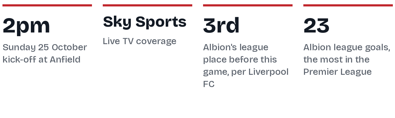 Four key facts: kick-off 2pm on Sunday 25 October at Anfield; live on Sky Sports; Albion were third in the Premier League before this game according to Liverpool FC; Albion have scored 23 league goals, the most in the Premier League